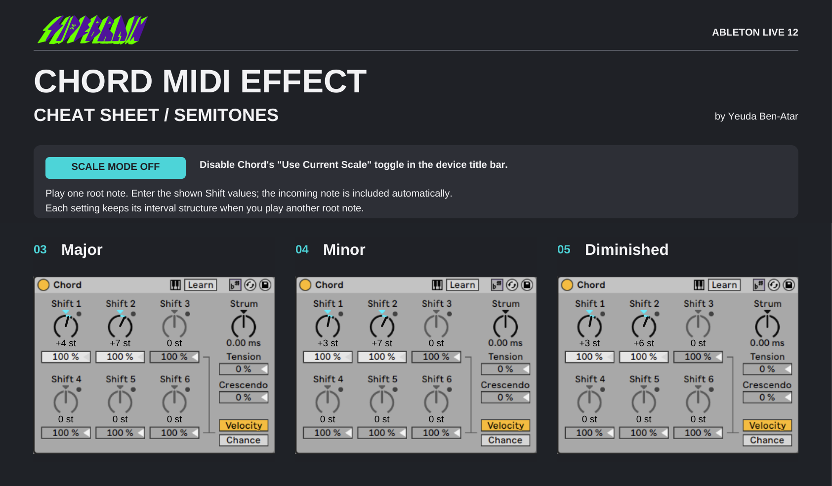 Ableton Live 12 Chord settings for major, minor, and diminished triads with Scale Mode off