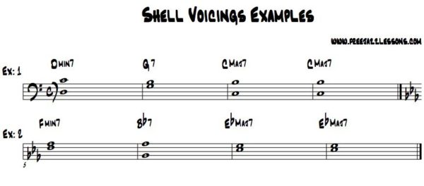 Compose EDM Chord Progression with One Note - Side Brain