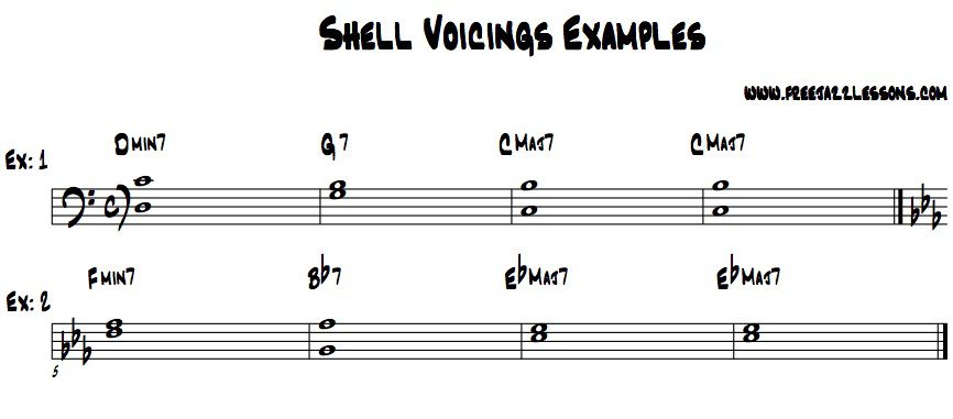 shell-voicings